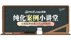 FLASH色谱纯化案例小讲堂--分离柱串联模式的应用案例