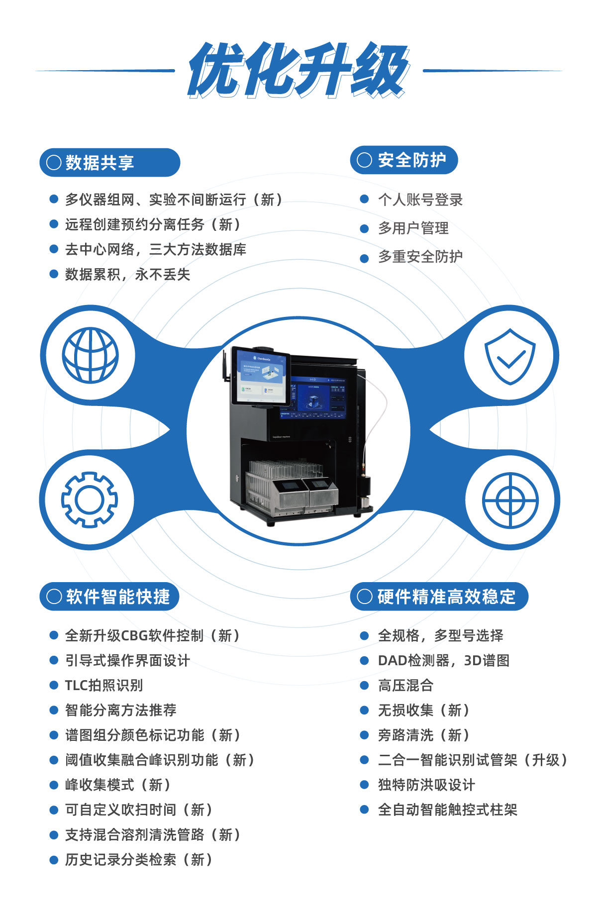 SepaBean machine U200 V2.0